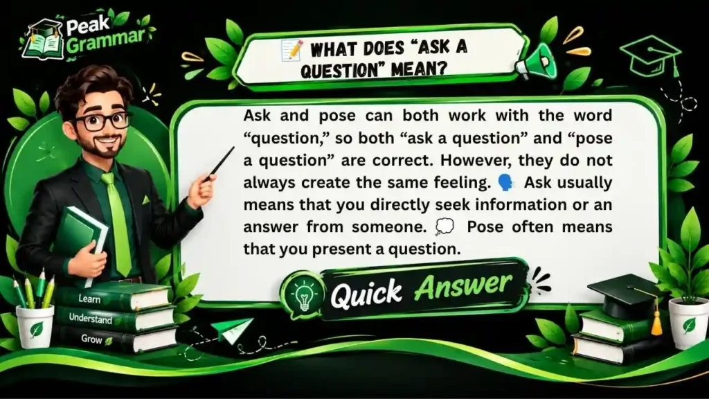 📝 What Does “Ask a Question” Mean