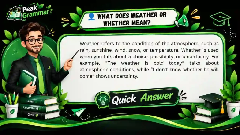 What Does Weather or Whether Mean_